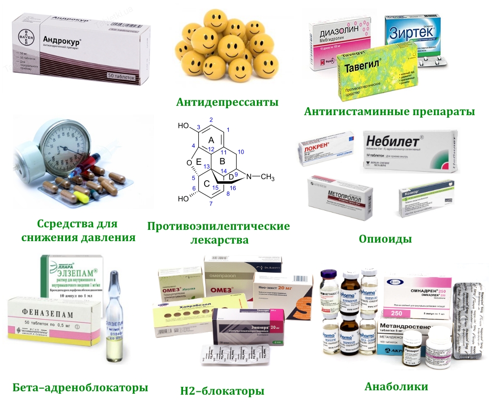 Как снизить потенцию и эрекцию для увеличения.