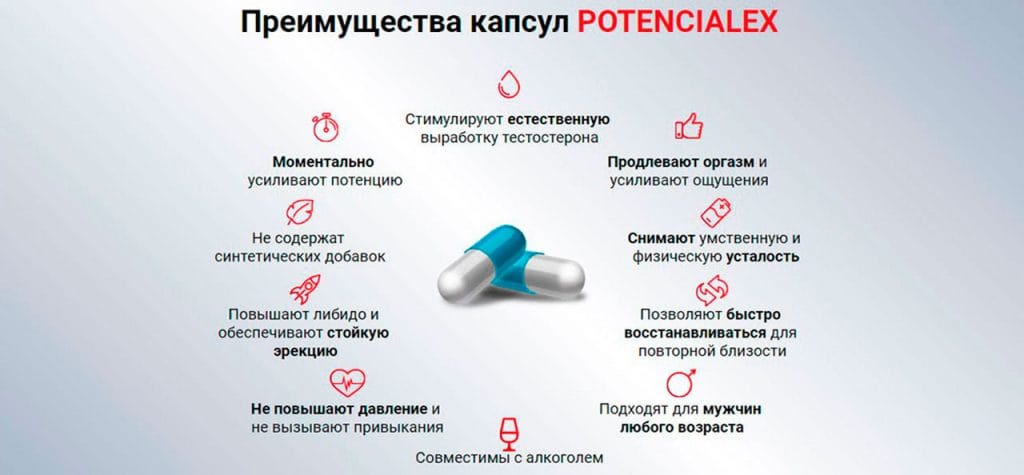 Антибиотики и алкоголь совместимость и через сколько времени можно.