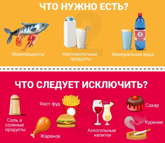 Лучших препаратов для потенции рейтинг, обзор и отзывы