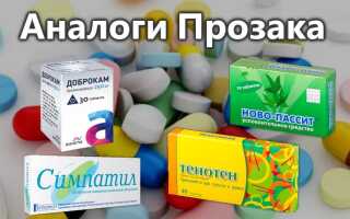 Аналог виагры в аптеке без рецептов - MehApp