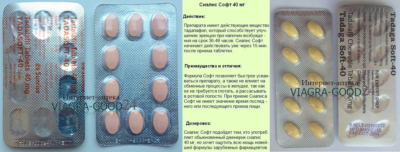 ТАДАЛАФИЛ-СЗ, таблетки - Здоровье