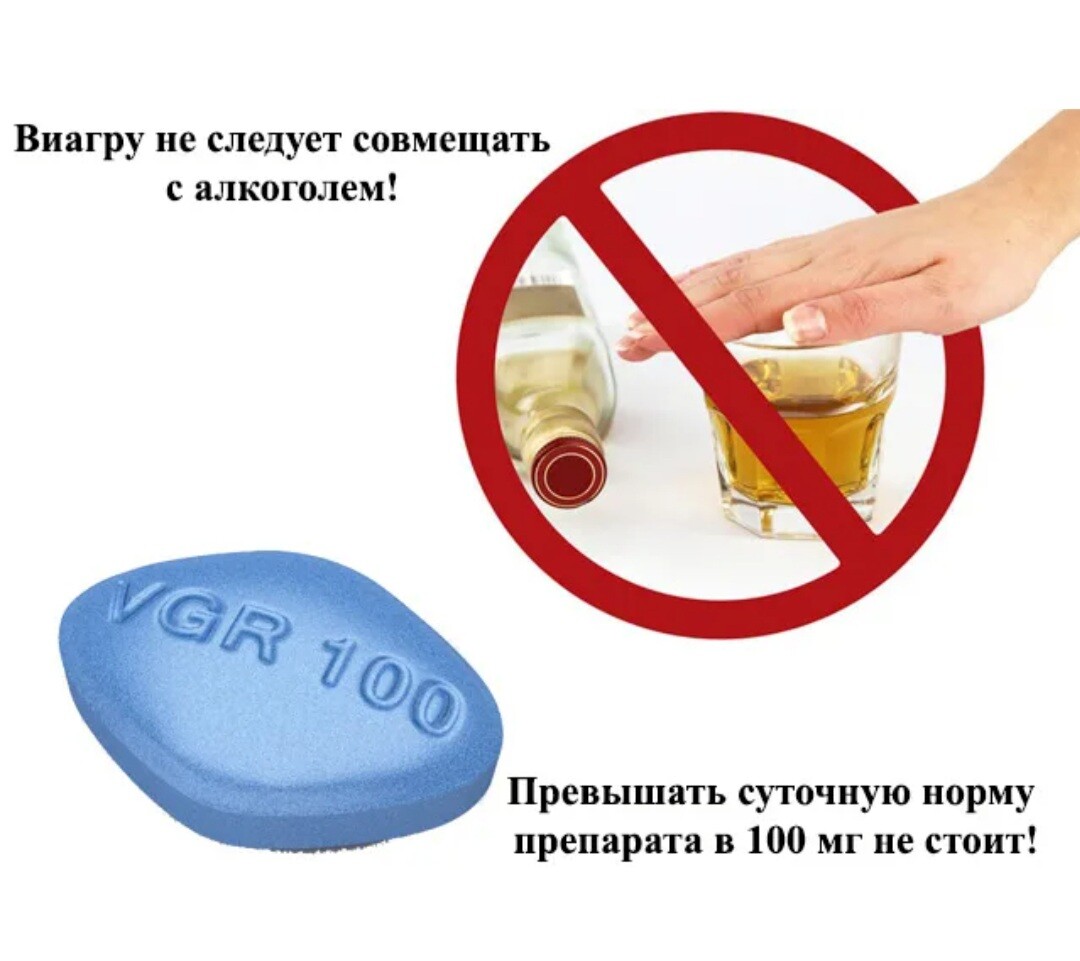 Таблетки Виагра для мужчин - состав, применение и аналоги
