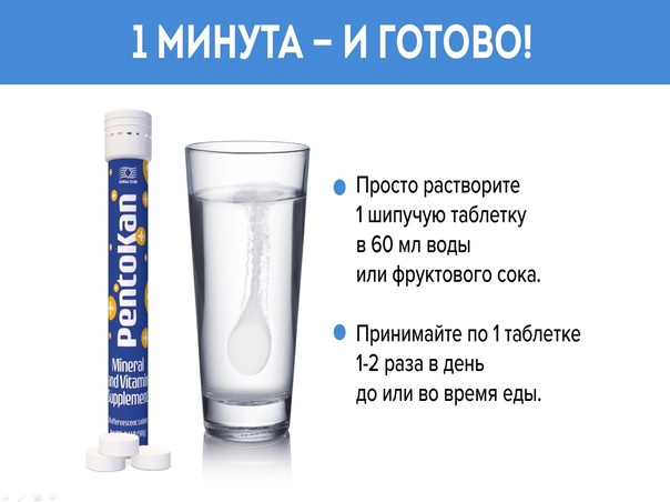 Растворы силденафила и способы их получения и применения