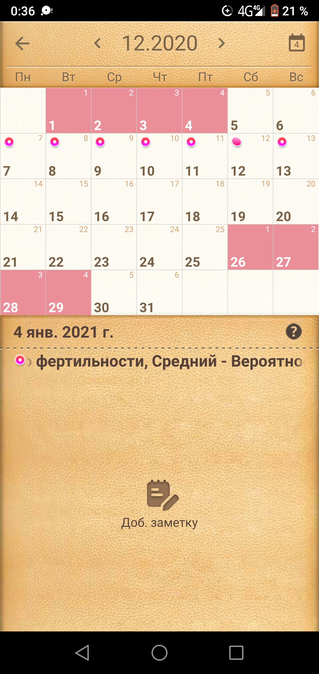 Твой парень, мужчина скорострел, как лечить, что делать