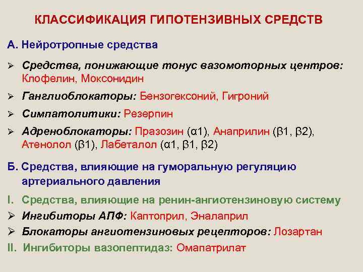 Препараты снижающие давление но не снижающие потенцию.