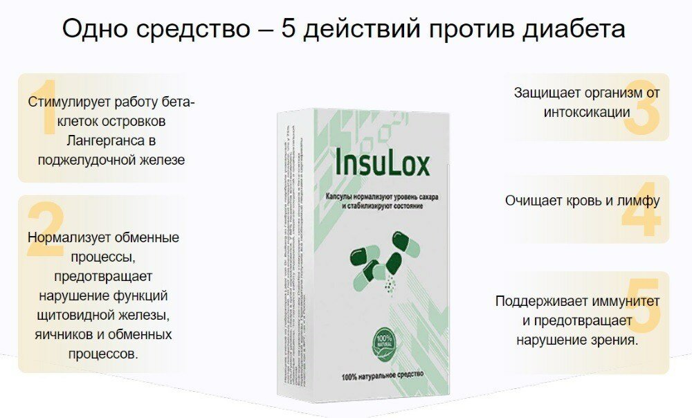 Половые расстройства у мужчин при сахарном диабете лекция
