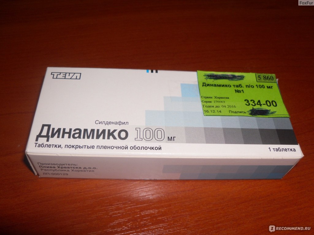 Средство для потенции доменико