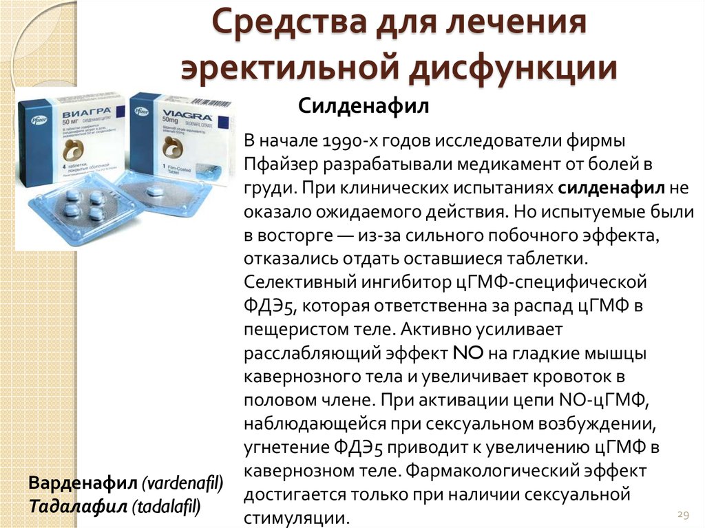 Средства, препараты для повышения мужской потенции купить в.