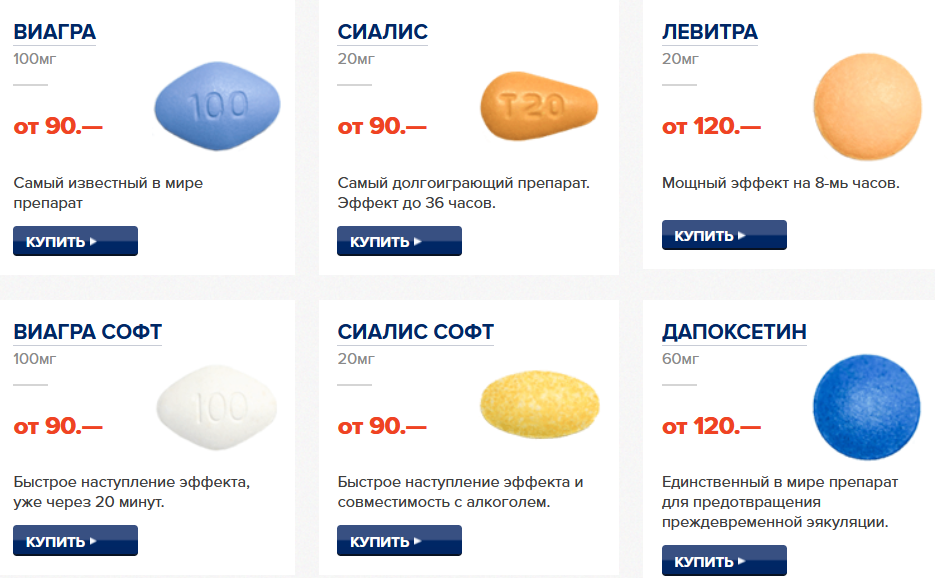 Почему в Германии нельзя купить виагру без рецепта? - DW
