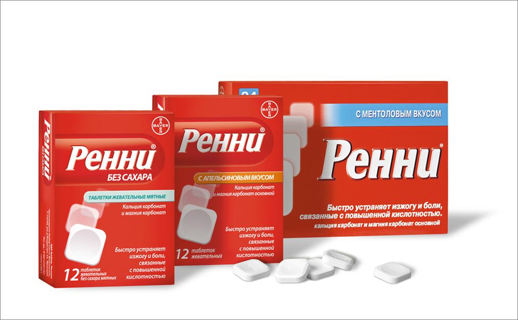 Как действует Виагра на мужчин и женщин - Мегаптека