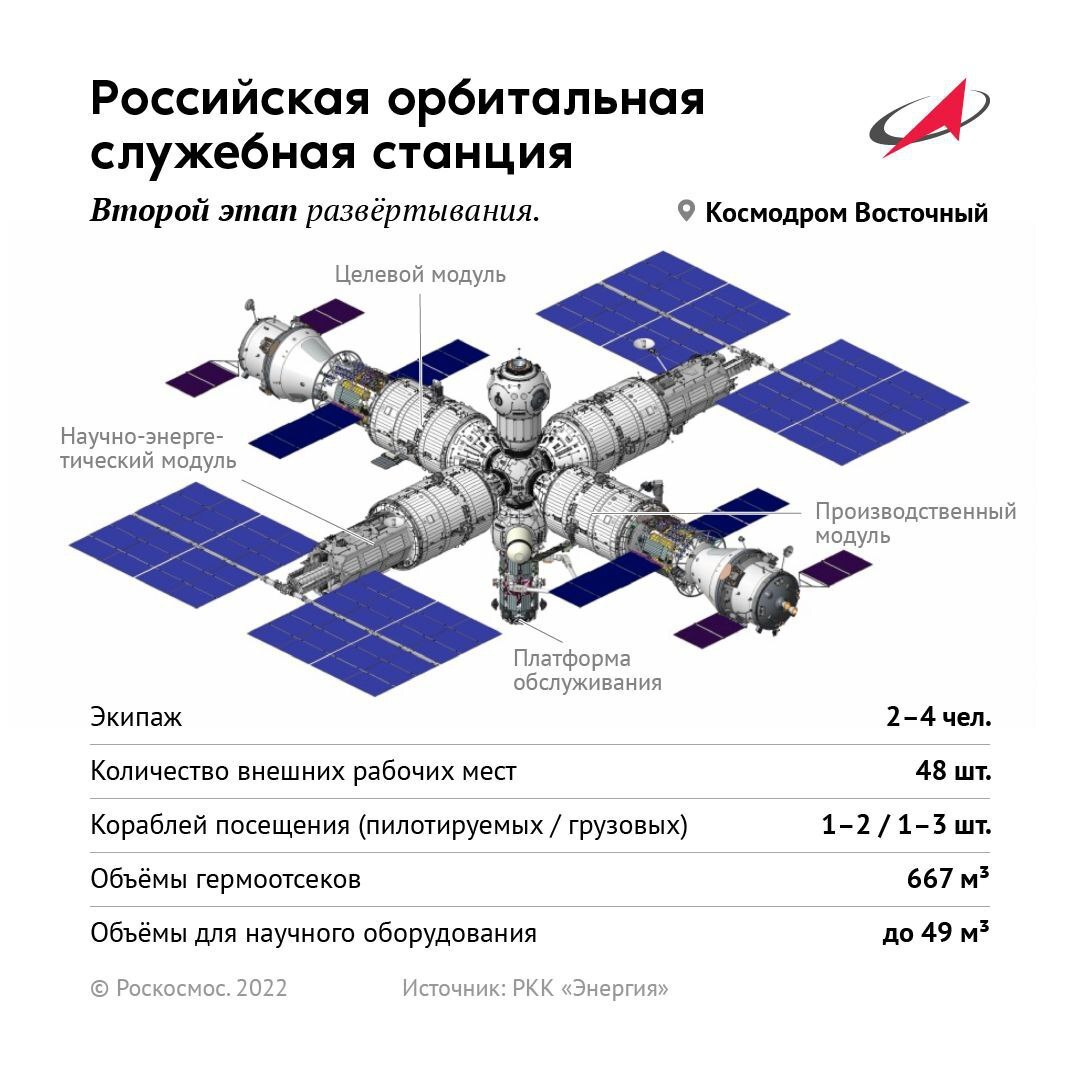 Сиалис аналоги и дешевые заменители