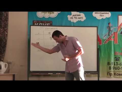 Простых и надёжных способов повысить потенцию без таблеток