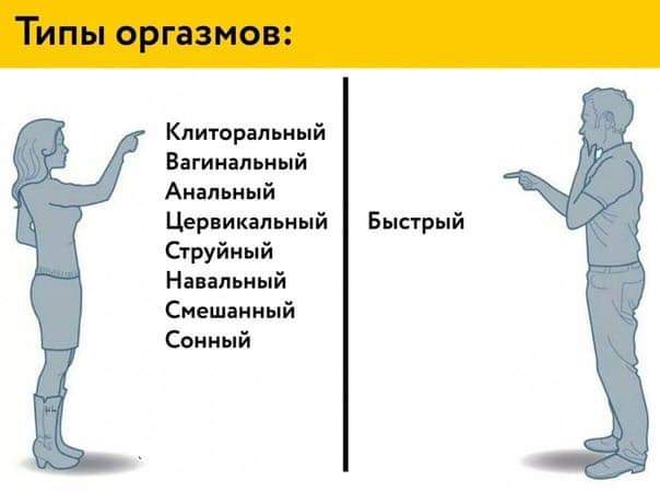 Долго не кончать препараты в 4 категориях - Яндекс Маркет
