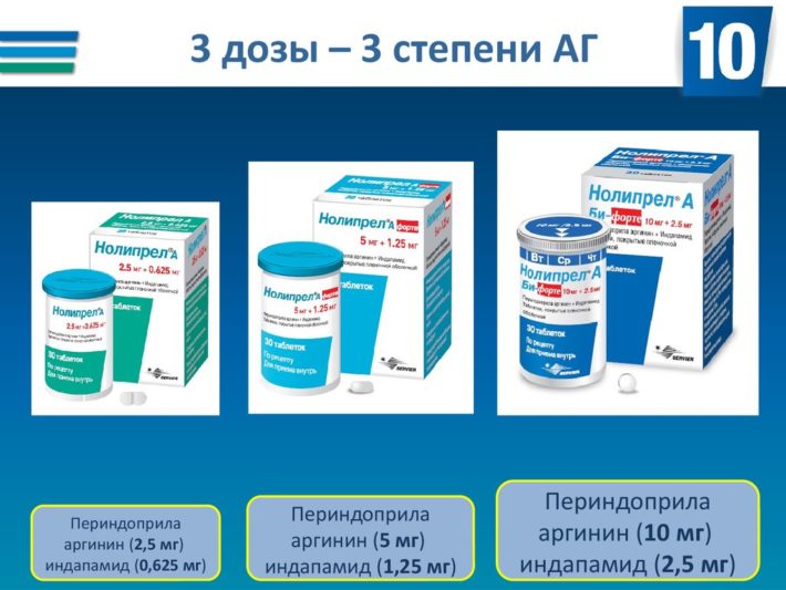 Тадалафил-сз инструкция по применению, цена на Tadalafilsz.